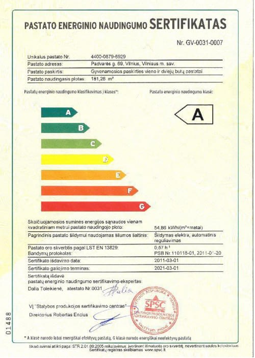 Energinio naudingumo sertifikatas